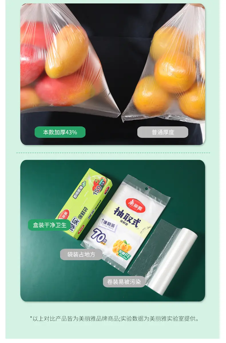 Meiya Removable Fresh-Keeping Bag Boxed — feature 9