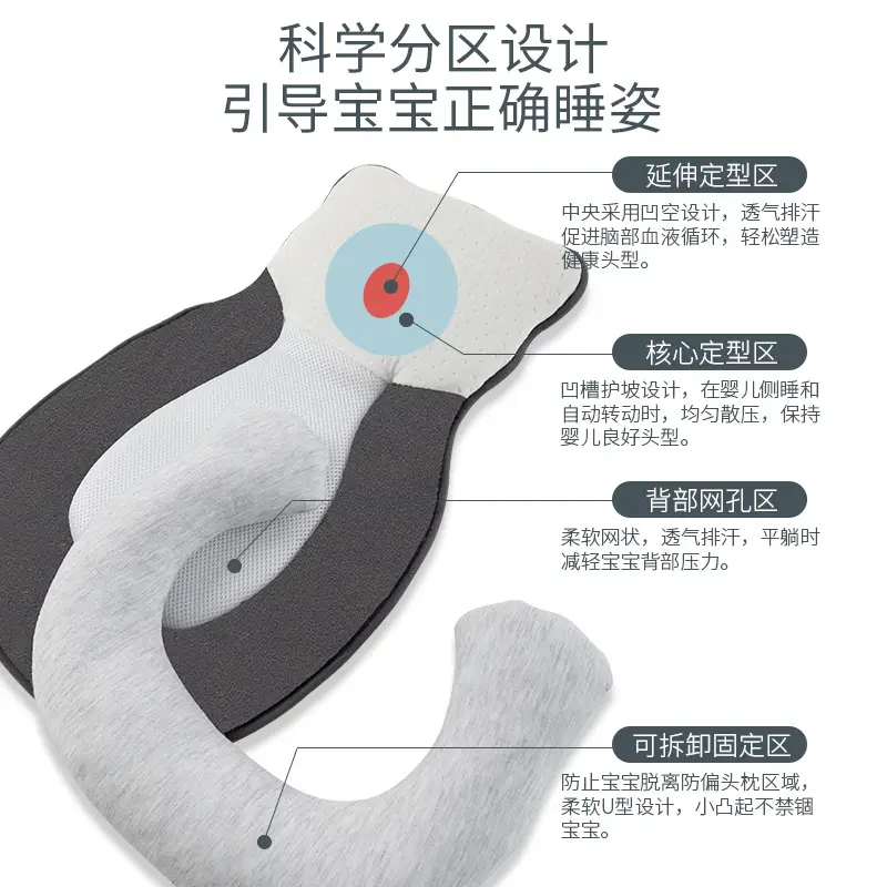 Anti-Deflection Baby Pillow for Newborns - Image 7