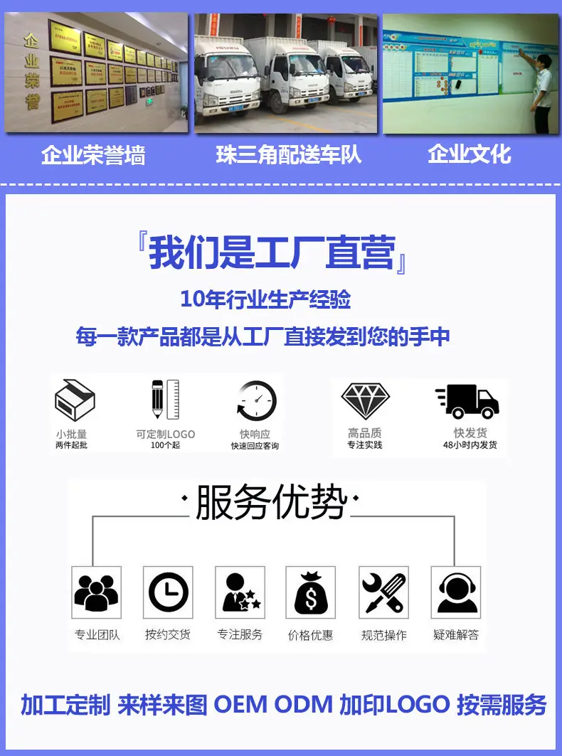 120W Super Fast Charging Huawei Phone Charger 6A Type-C — feature 14
