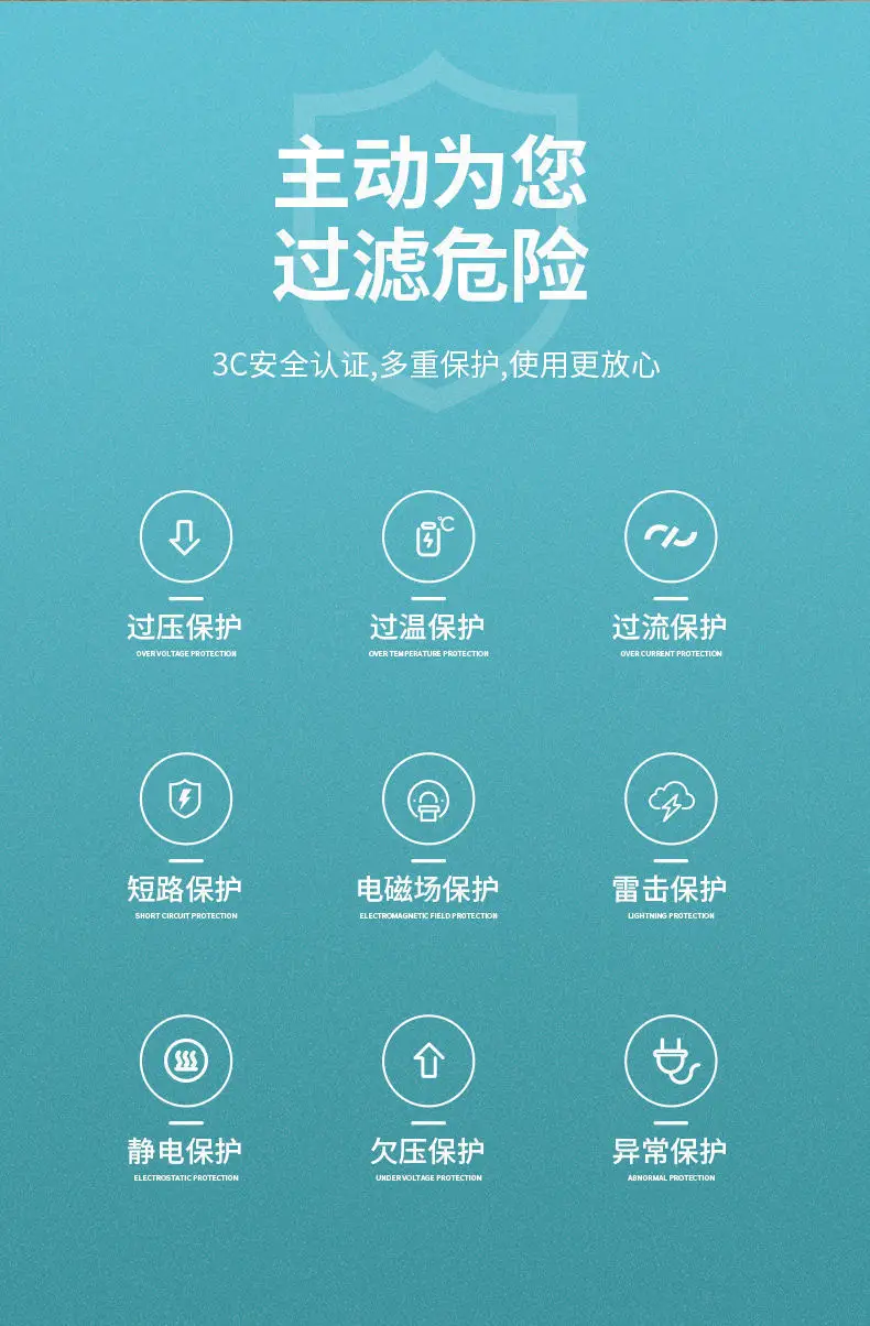 120W Super Fast Charging Huawei Phone Charger 6A Type-C — feature 8