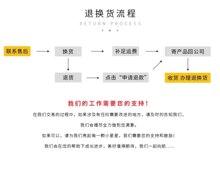 1688详情_18