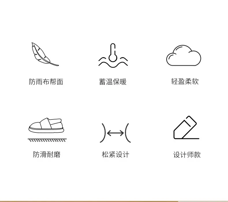 Cross-border Poop-feeling Cotton Slippers Women's Winter Bag Heel and Velvet Indoor Home Warm Thick-soled Waterproof Cotton Shoes for Men's Outer Wear — feature 3