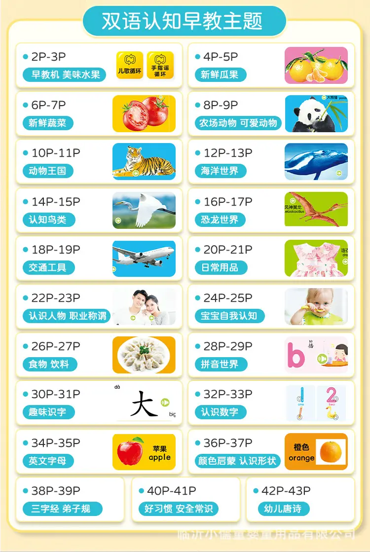 Little Confucian Learning to Speak & Numbers Game for Kids — feature 5