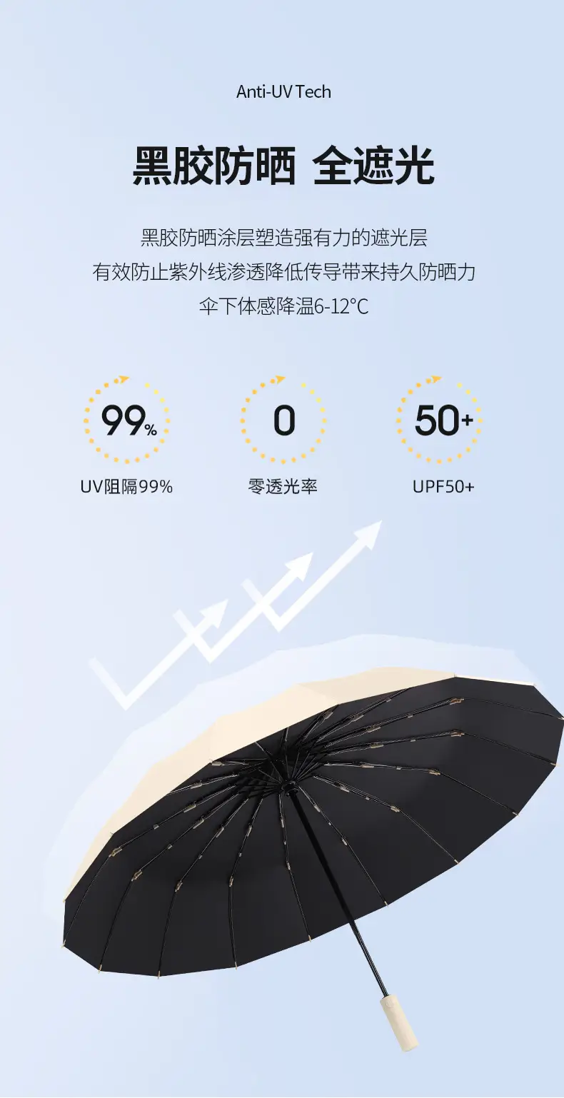 Full Automatic Black Umbrella UV Protection Large — feature 10
