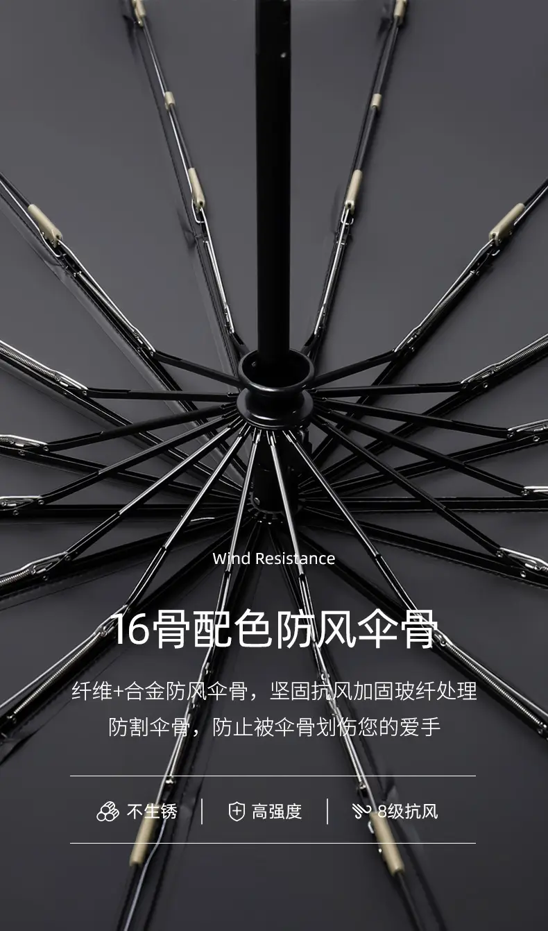 Full Automatic Black Umbrella UV Protection Large — feature 14