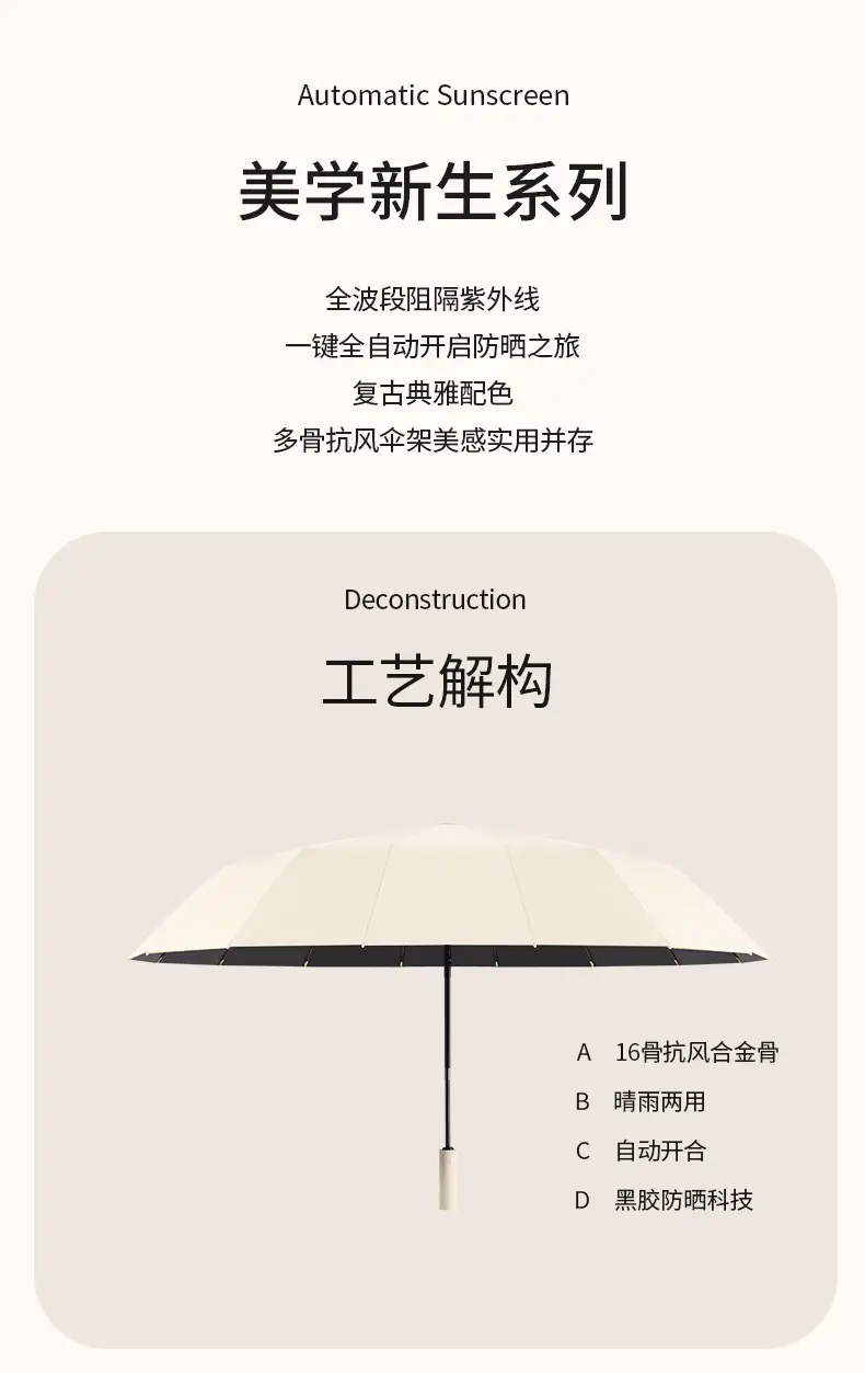 Full Automatic Black Umbrella UV Protection Large — feature 6