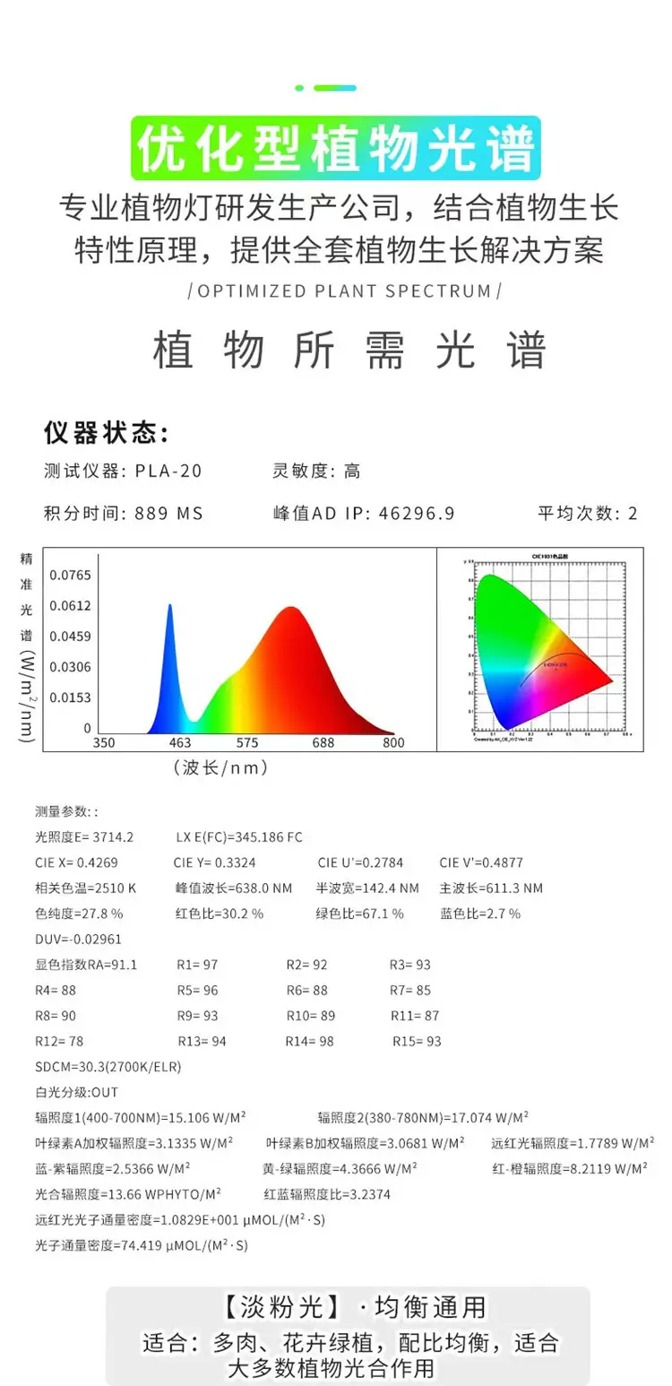 3b7ce5c492df7430e81863cdfe215d