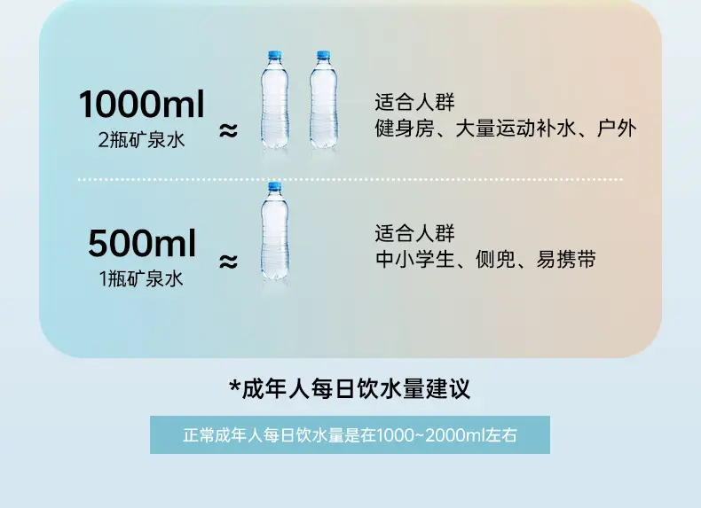 1000ml Pink Gradient Water Bottle for Women — feature 1