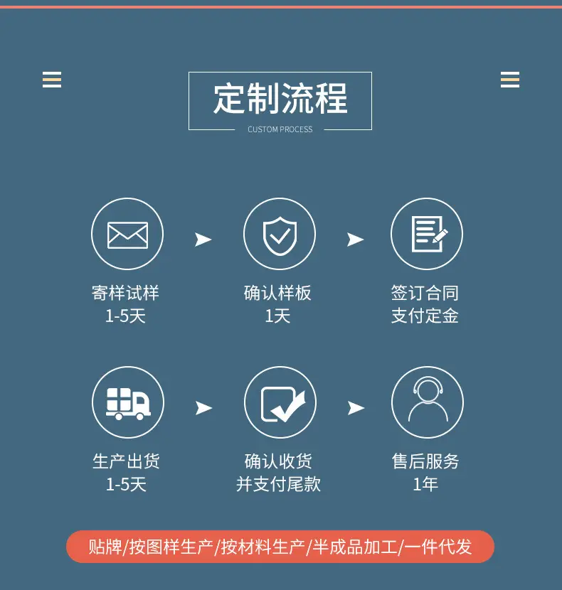 详情_10