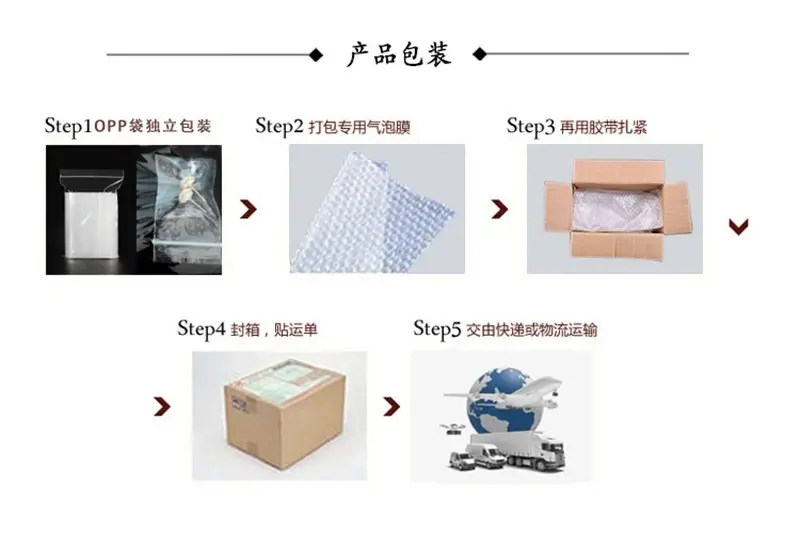 O1CN01RPGACL27LkSh2mctf_!!3837