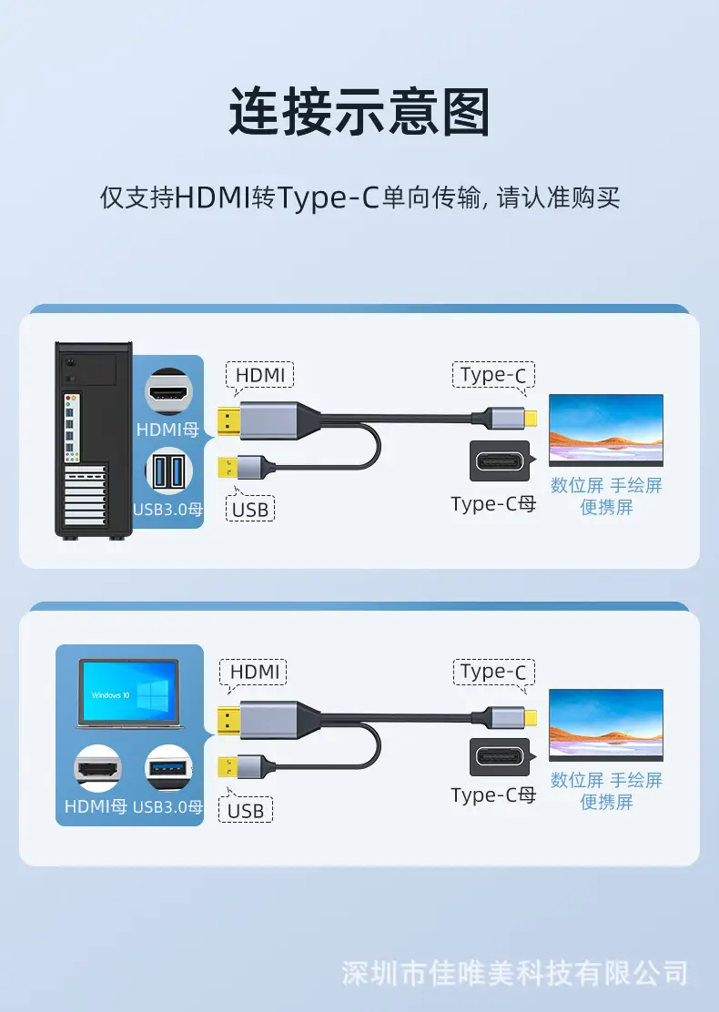 HDMI to Type-C Power Cable 4K30HZ — feature 14