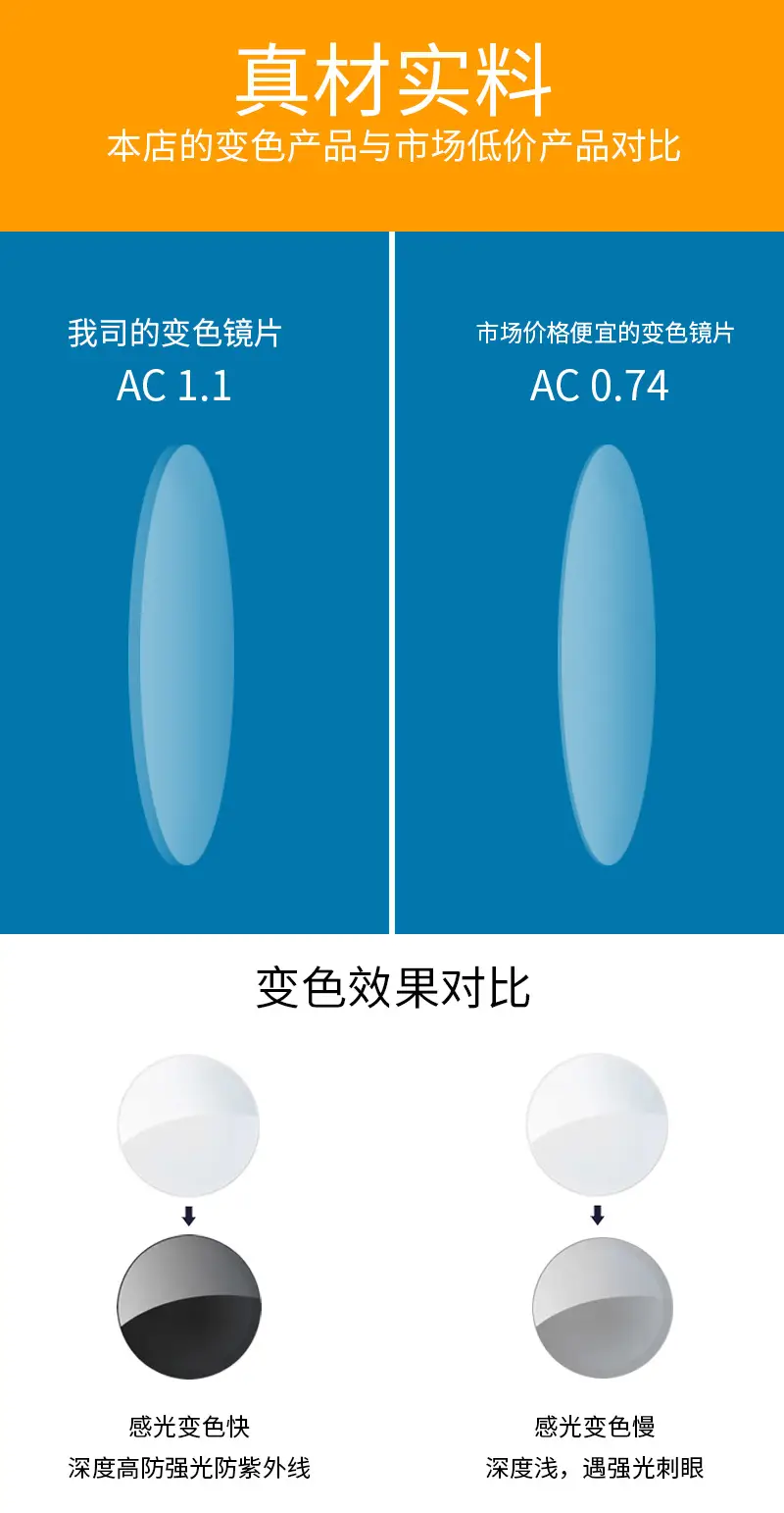 未标题-1