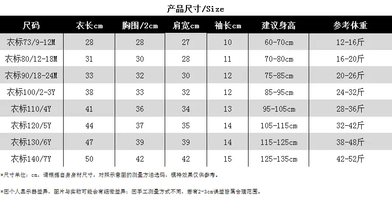 小汽车尺寸表+Y.png