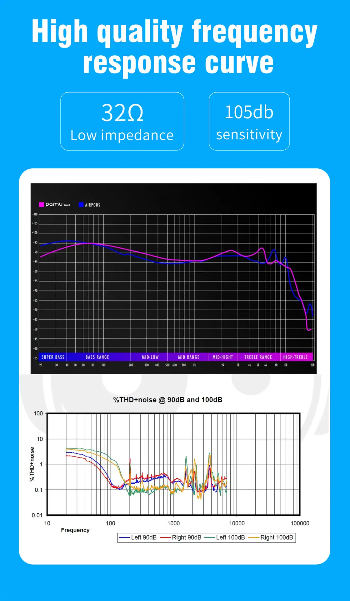 Bluetooth Headset with ENC Noise Cancellation for Business Use — feature 12