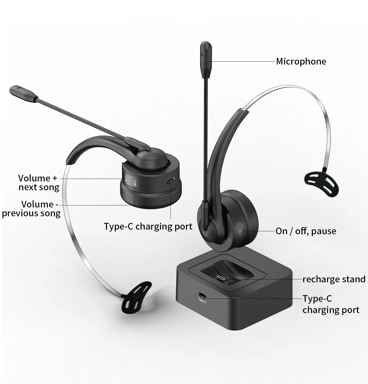 Bluetooth Headset with ENC Noise Cancellation for Business Use — feature 14