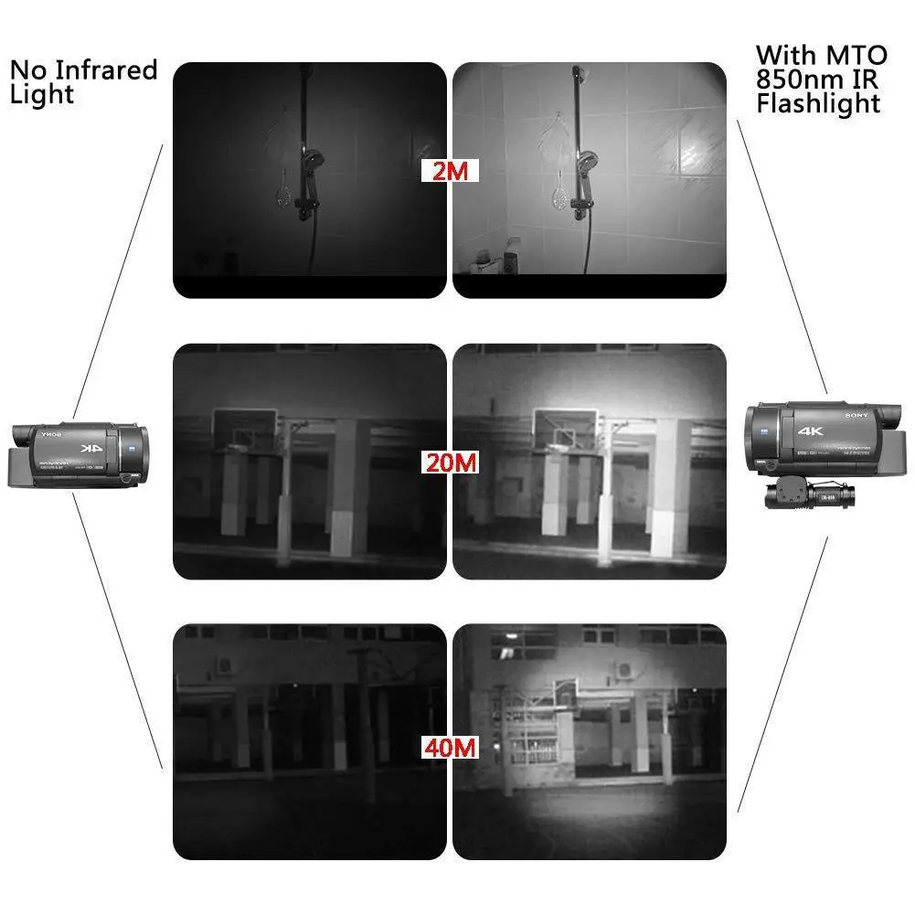 850nm Zoom In/Out Infrared Flashlight