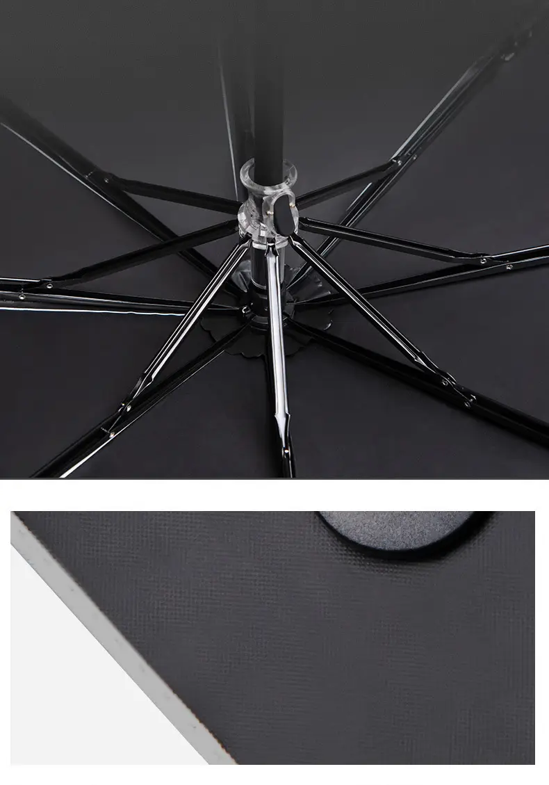 Rainproof Floral Umbrella with 50% Off Protection — feature 5