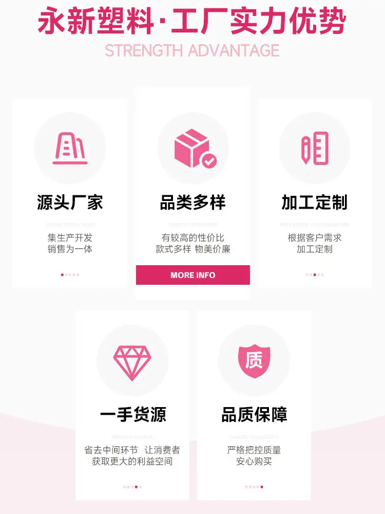 首页-揭阳市永新塑料有限公司-2_05