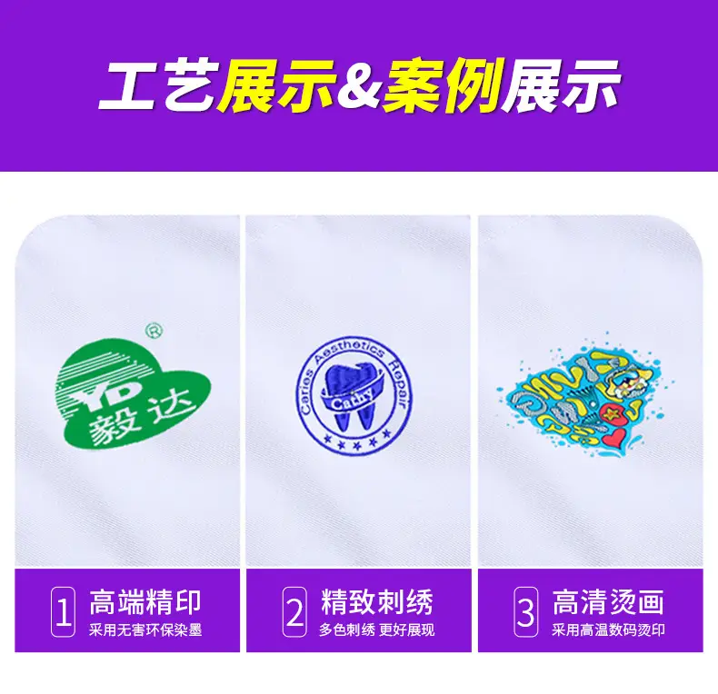 Blue Polyester-Cotton Work Coat with Printing — feature 4