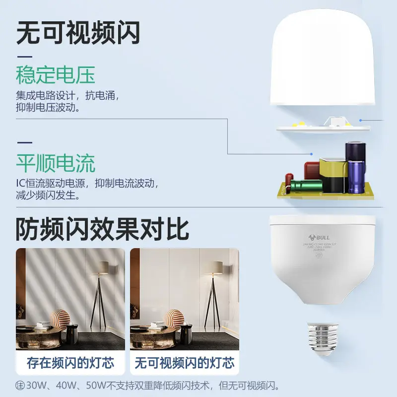 E27 Screw Bulb Lamp for Home Office Lighting - Image 6