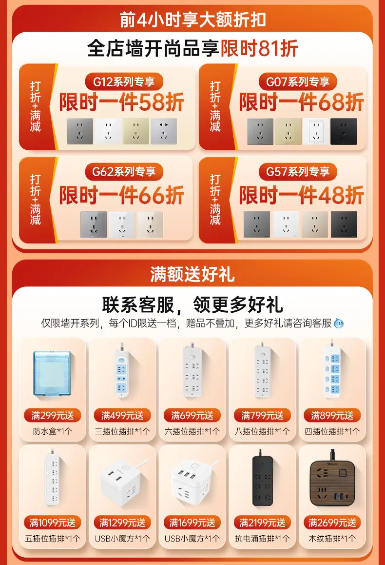 E27 Screw Bulb Lamp for Home Office Lighting — feature 3