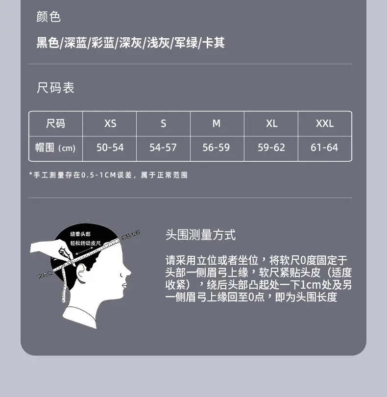 2025 Summer Baseball Cap Men Women Quick Drying Sunshade Cap — feature 15