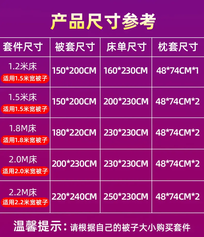 宝贝详情图4