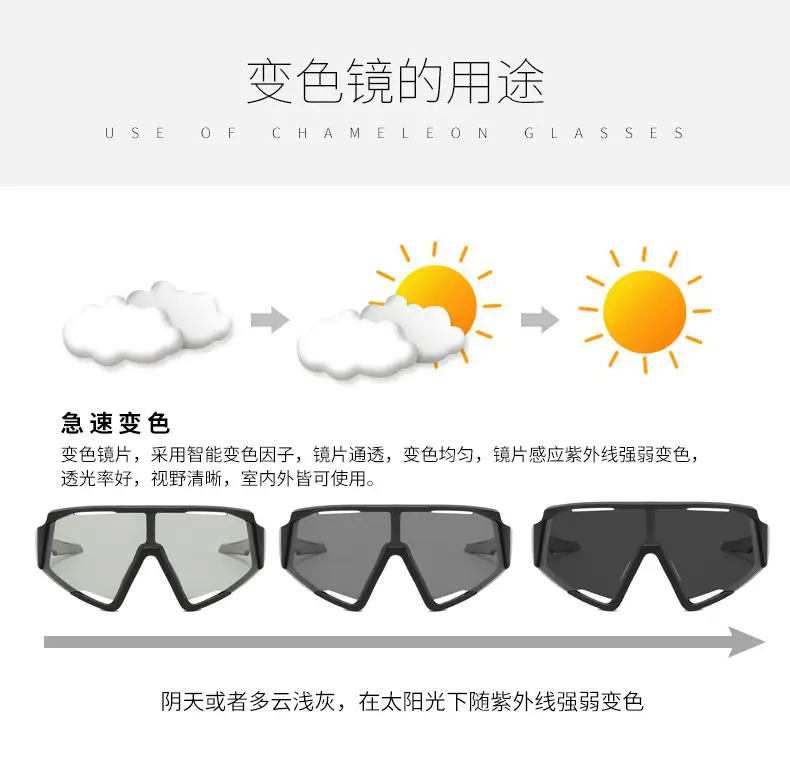 眼镜批发