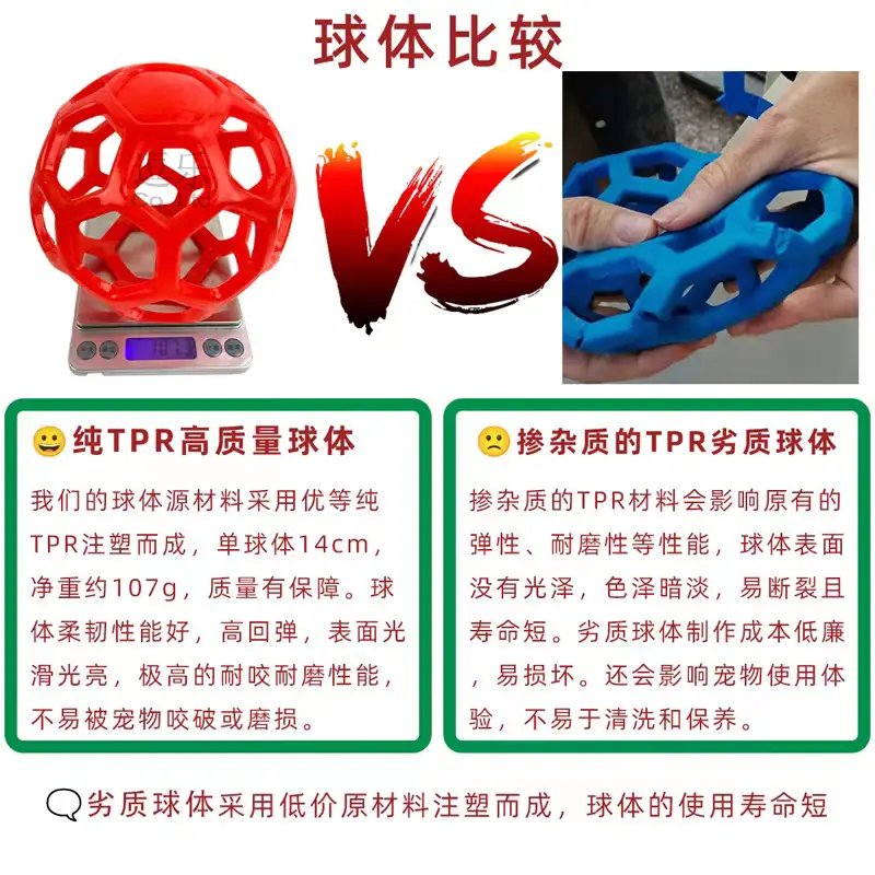 Wholesale Pet Sniffing Ball Toys, Food Leakage Balls, Teeth Grinding and Boredom Relief, Interactive Educational Supplies for Pet Dogs