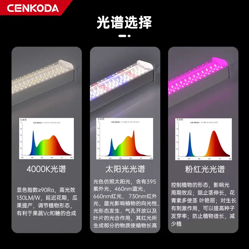 4000K LED Plant Lamp 25W Full Spectrum - Image 5