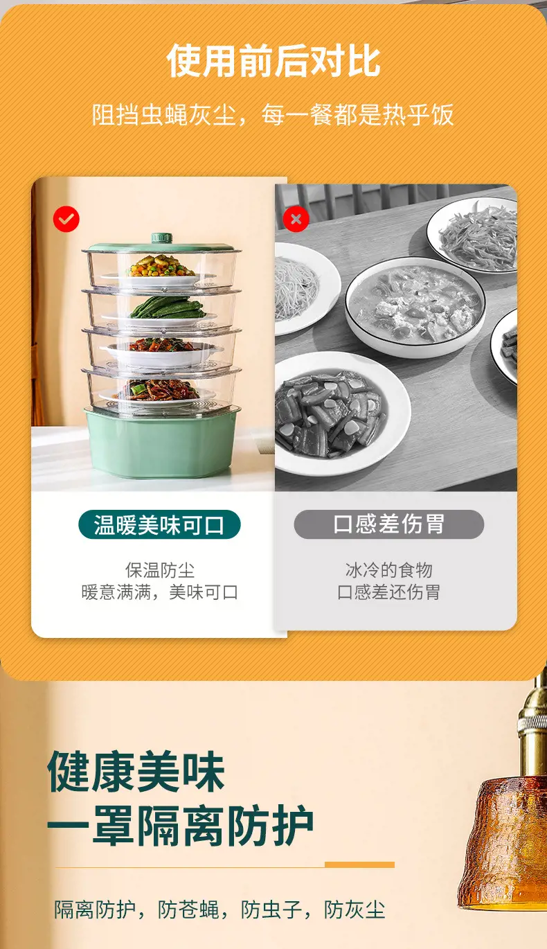Multi-Layer Heat Preservation Vegetable Cover Transparent Dustproof Rice Cover — feature 5