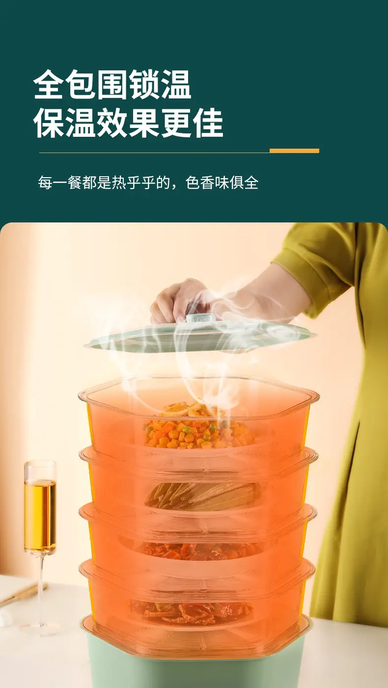 Multi-Layer Heat Preservation Vegetable Cover Transparent Dustproof Rice Cover — feature 7