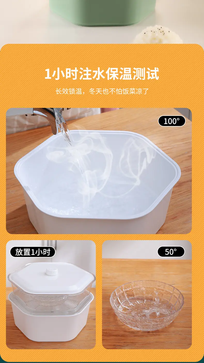 Multi-Layer Heat Preservation Vegetable Cover Transparent Dustproof Rice Cover — feature 8