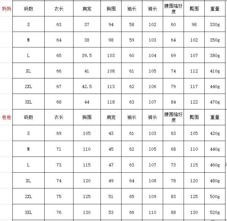 5521男女尺码表