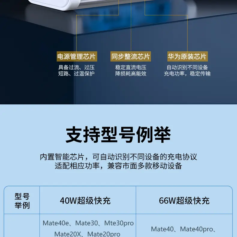 66W Super Fast Charging Cable for Huawei Mate60/Pro Phones — feature 13