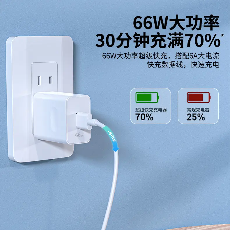 66W Super Fast Charging Cable for Huawei Mate60/Pro Phones — feature 7