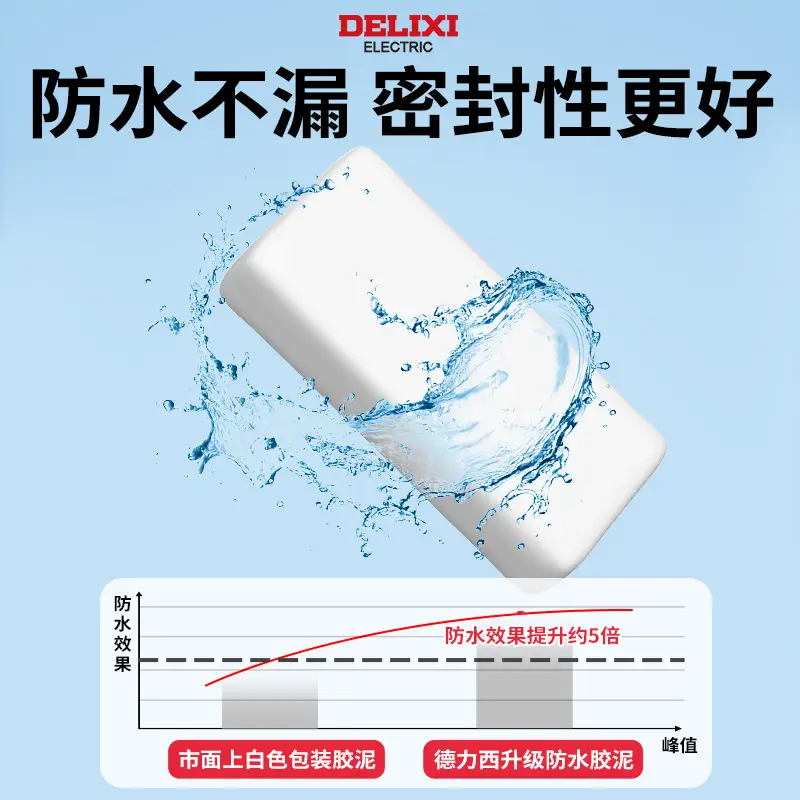 Delixi Waterproof Wall Sealing Adhesive Pure White - Image 8