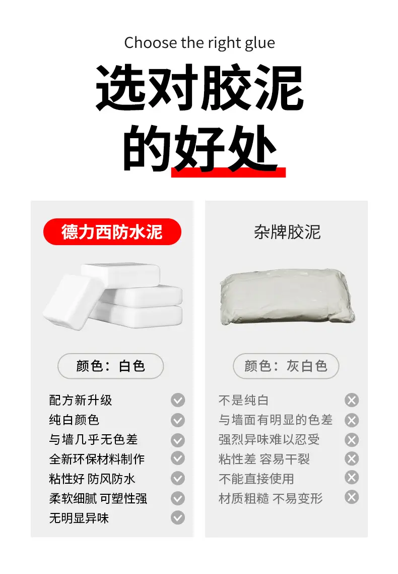 Delixi Waterproof Wall Sealing Adhesive Pure White — feature 6