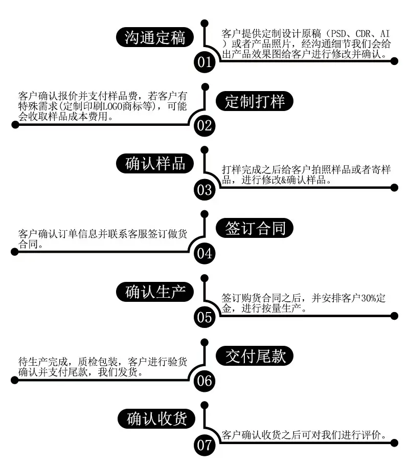 1(黑白)
