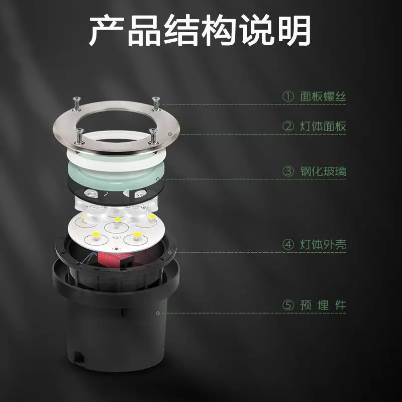 Outdoor LED Bulb Rainproof Park Lighting 100W - Image 4