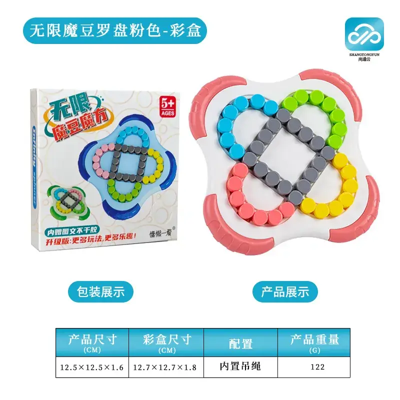 Magic Bean Finger Gyro Puzzle for Kids 3in1 - Image 52