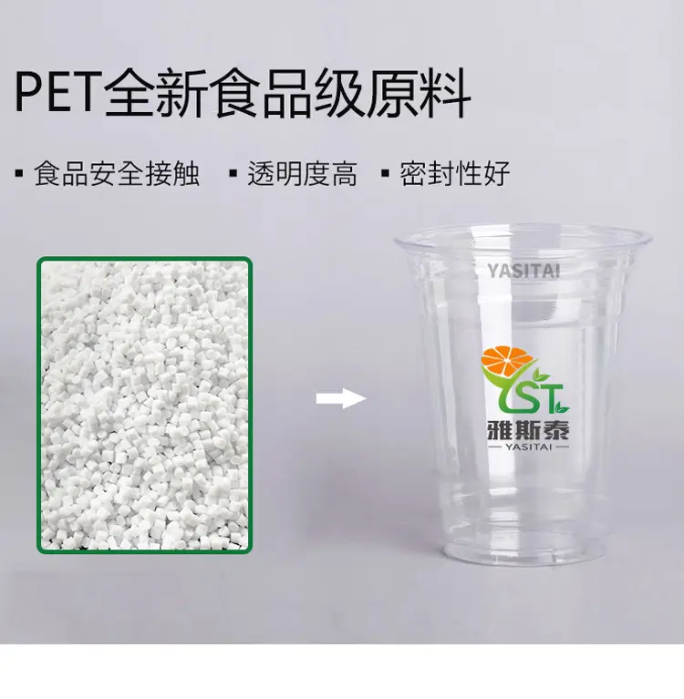 Pet Plastic Coffee Cup with 3 Types of Caps — feature 5