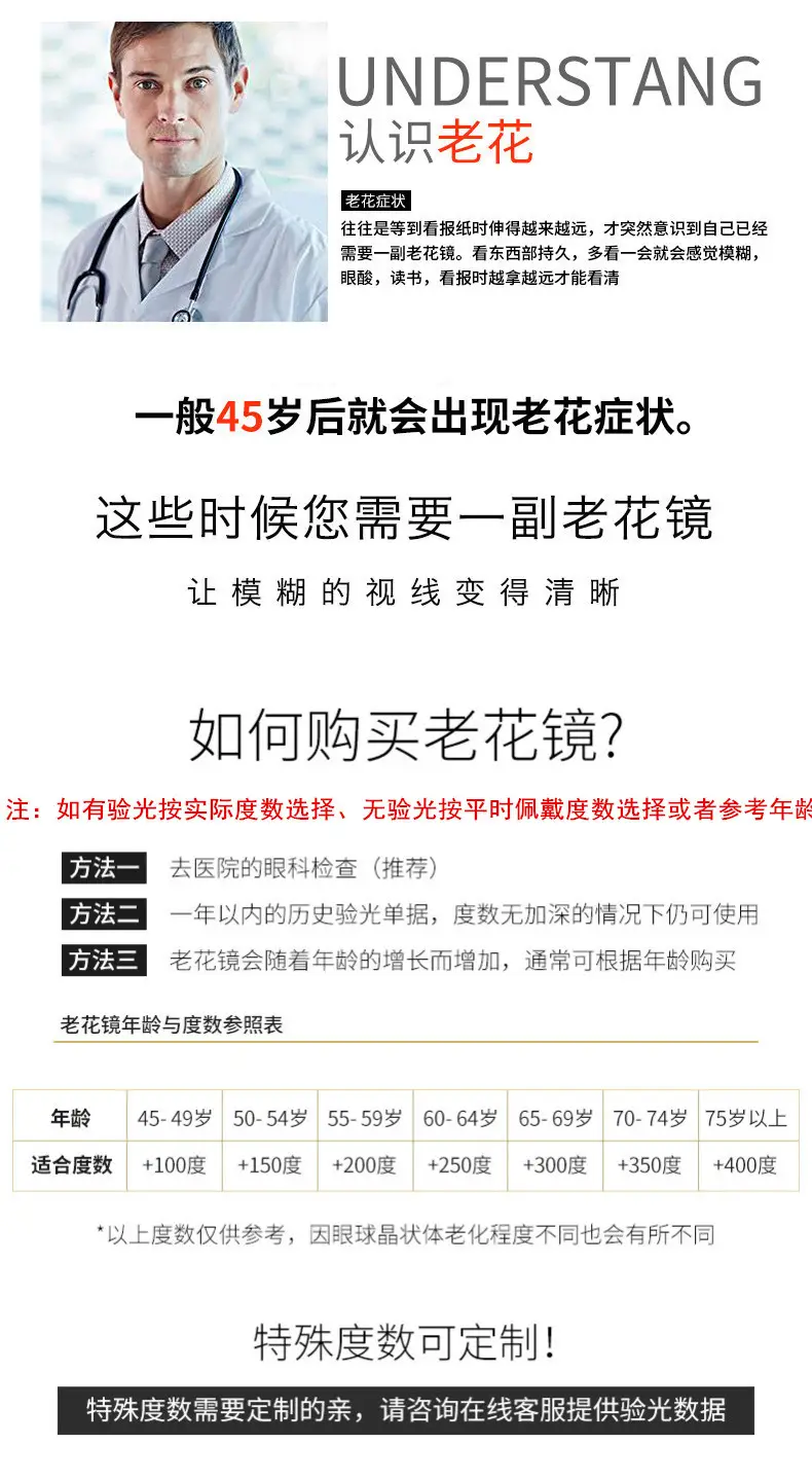 0老花镜素材
