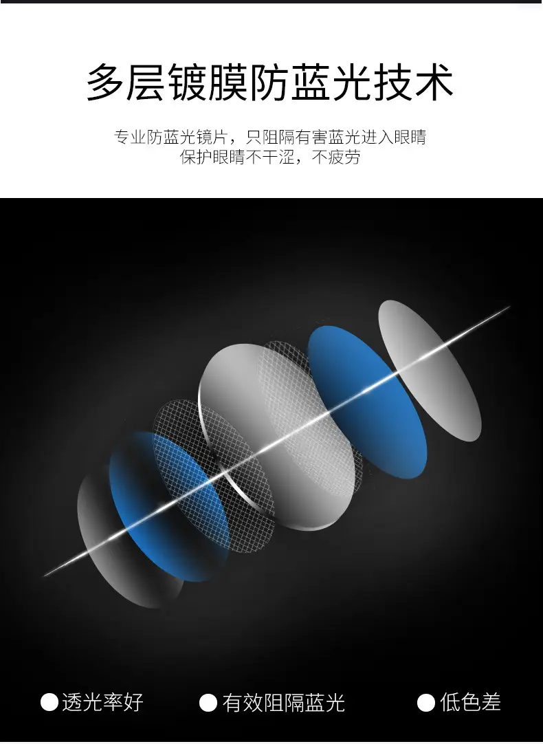 防蓝光..