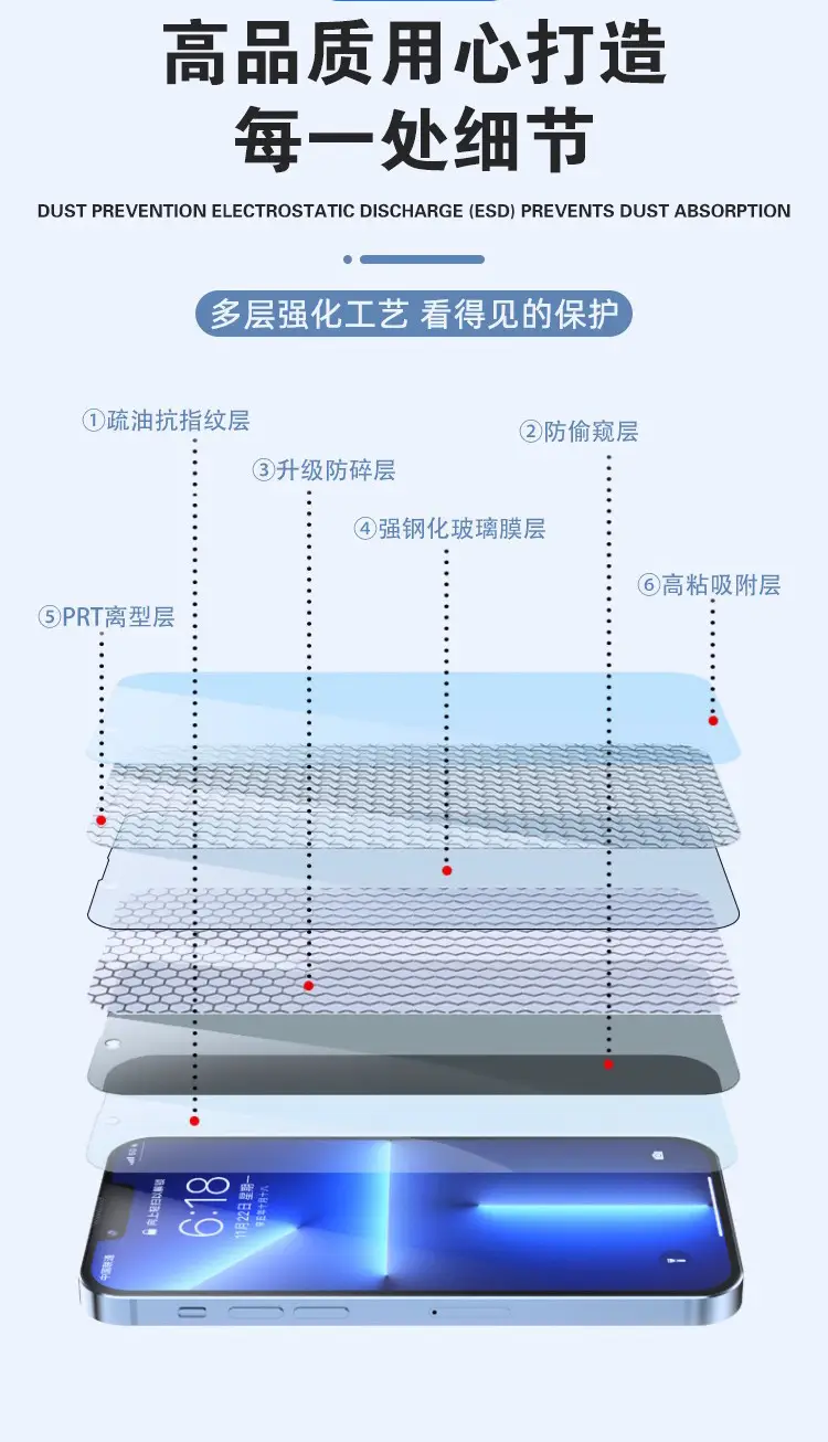 Anti-Peeping Film Tempered Film 15pro Mobile Phone 16pro — feature 12
