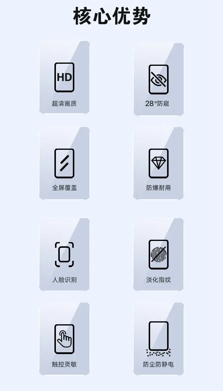Anti-Peeping Film Tempered Film 15pro Mobile Phone 16pro — feature 4