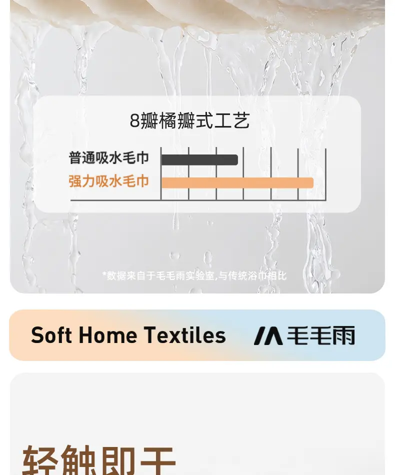 Mao Mao Fleece Bath Towel Thickened Absorbent — feature 9