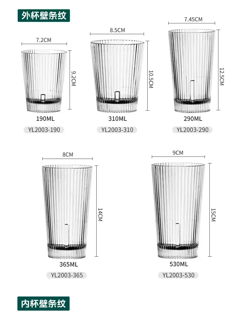 Acrylic Drop-Resistant Water Cups for Hotel & KTV Use — feature 20