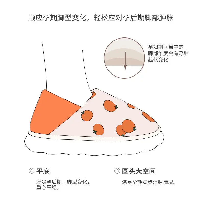 Lidani moon shoes women's indoor home thick bottom warm non-slip breathable cotton slippers postpartum pregnant women wholesale - Image 5