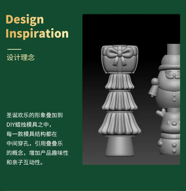 Christmas Aromatherapy Candle Mold Snowman Elk Set — feature 3